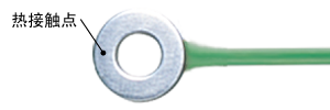 畫(huà)像